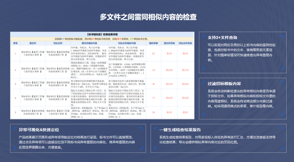 筑龙标事通标书查重