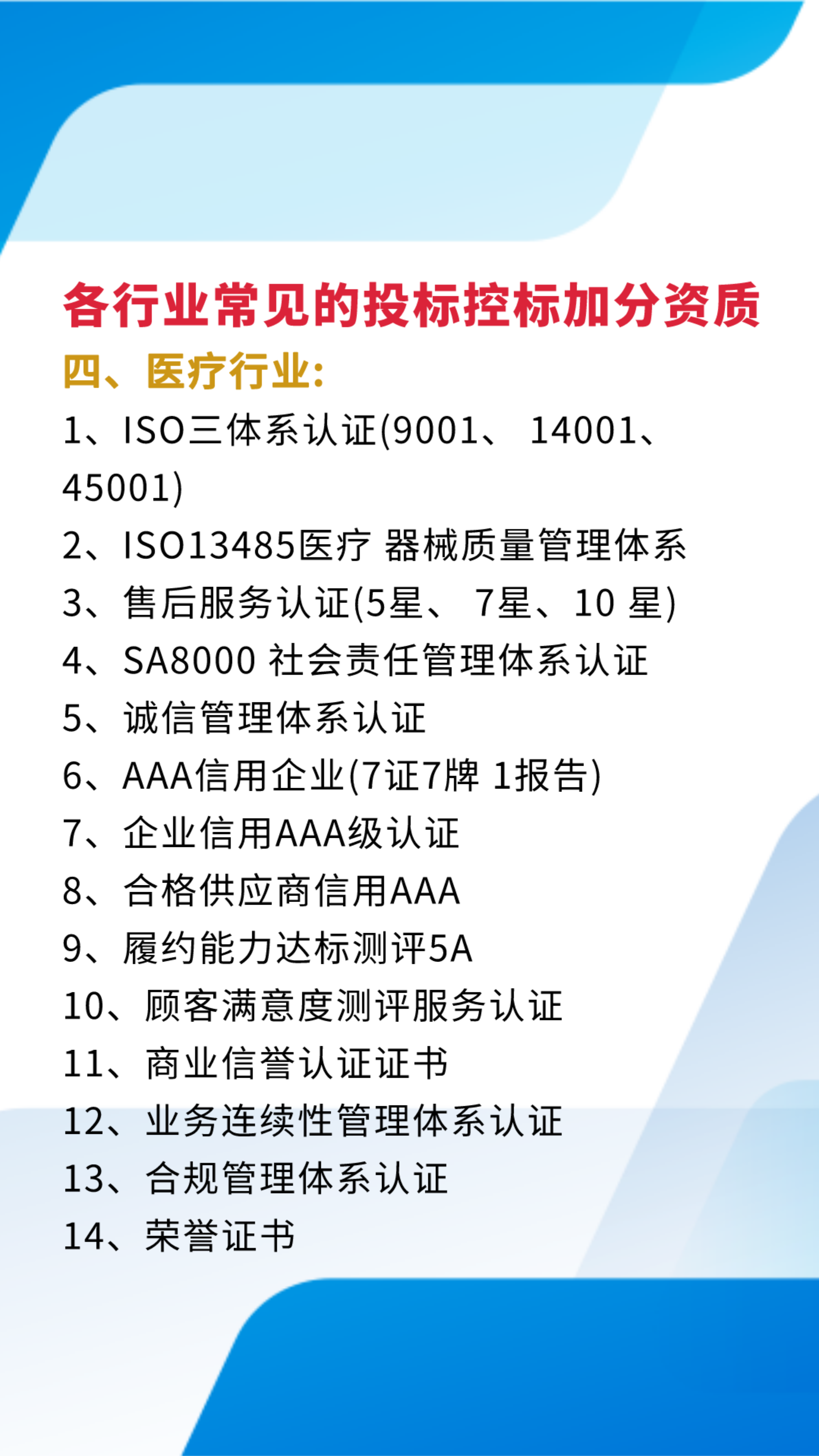 各行业常见的投标控标加分资质