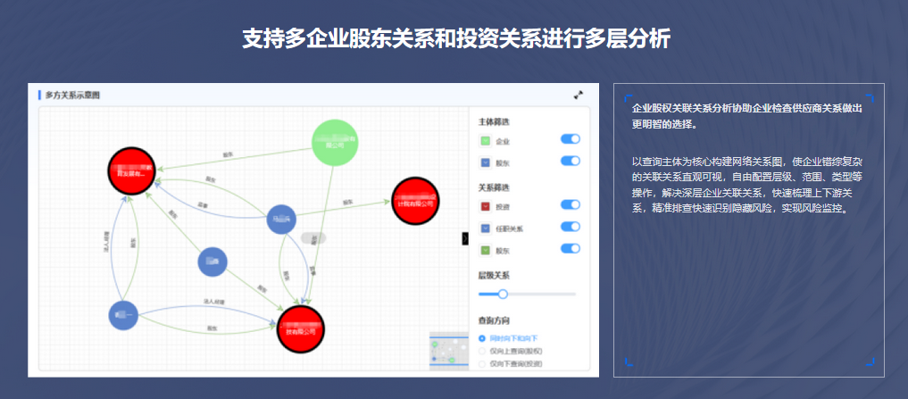 筑龙标事通企业关联关系