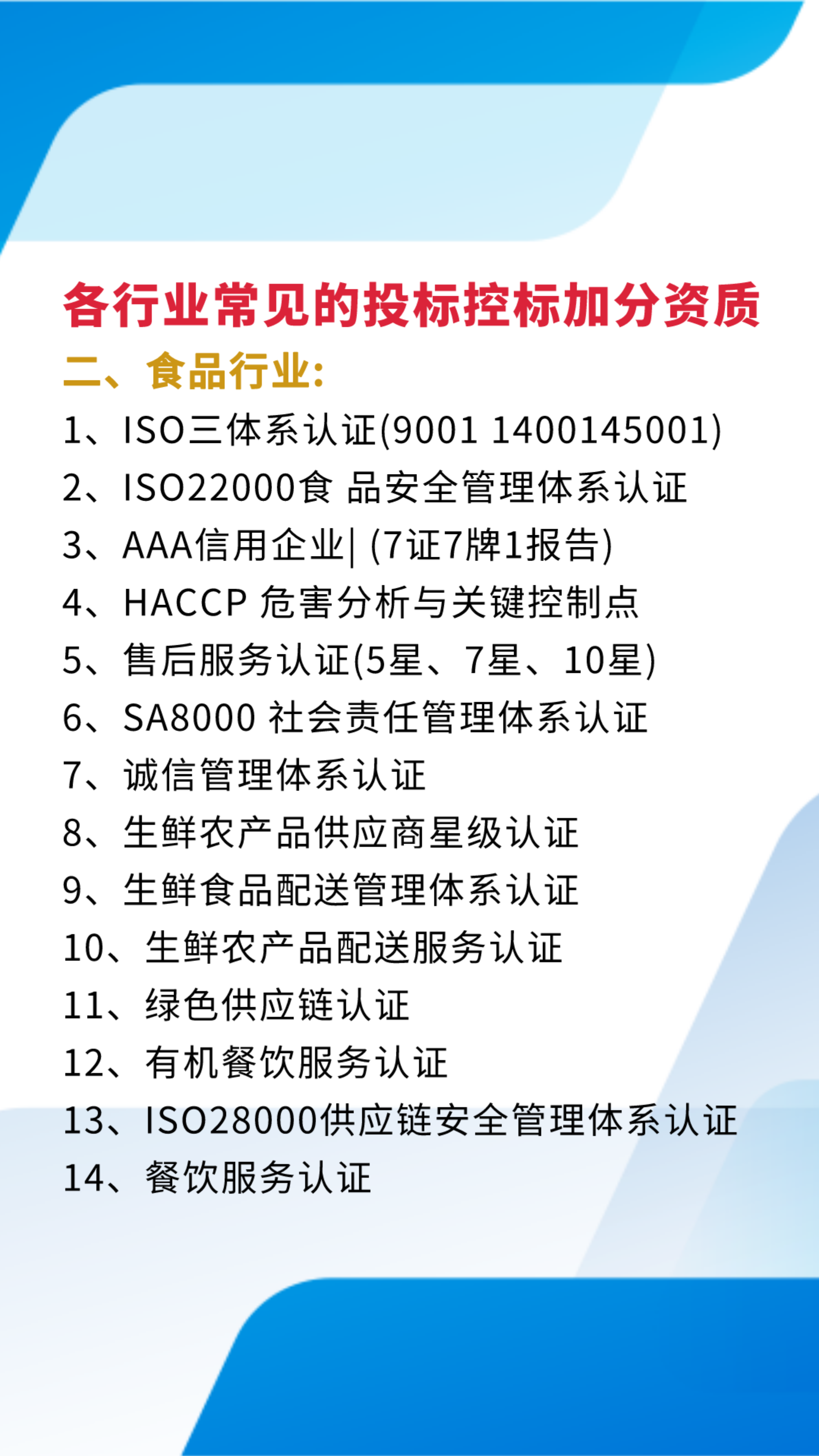各行业常见的投标控标加分资质
