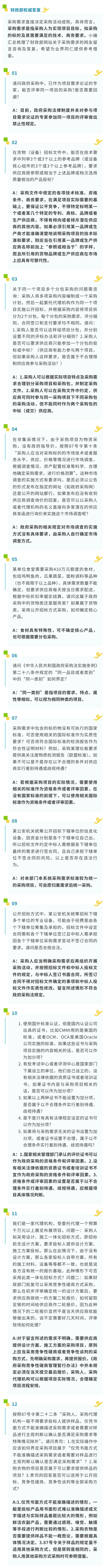 【建议收藏】20个政府采购实例答疑